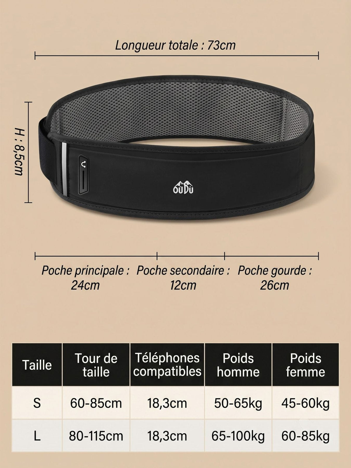 Guide des tailles