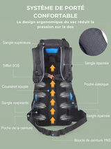 Sac à dos trek 60+5L, sifflet SOS et dos ventilé