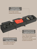 Sac à ski à roulettes, compartiment chaussures