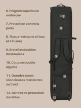 Sac à ski à roulettes, compartiment chaussures