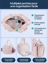 Sac pour tapis de yoga, poche passe-tapis